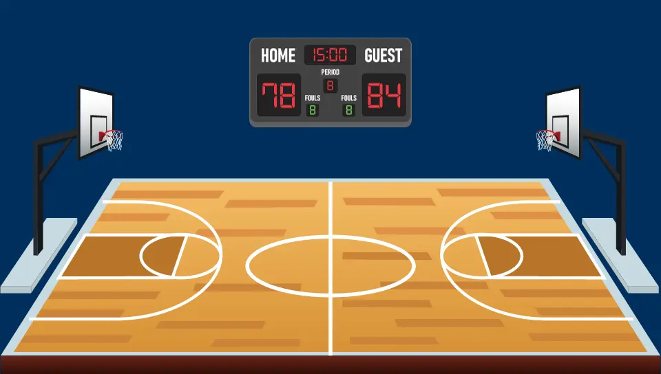 Quanto tempo dura uma partida oficial de basquete? 
