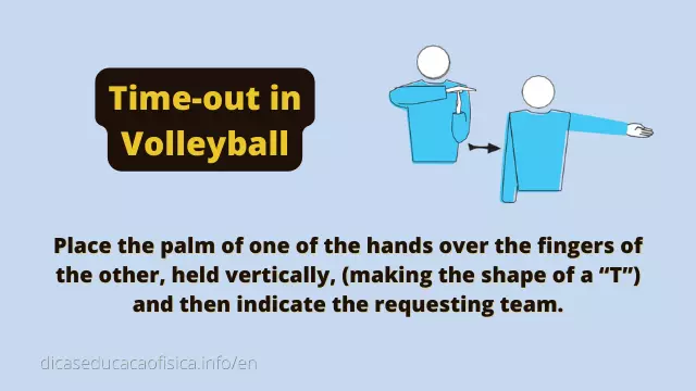 What is a Time-out in Volleyball?