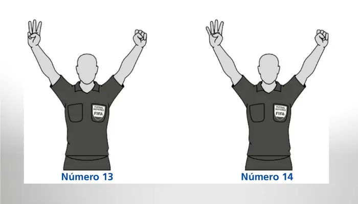Sinalética de número de camisola 13 e 14 no Futsal