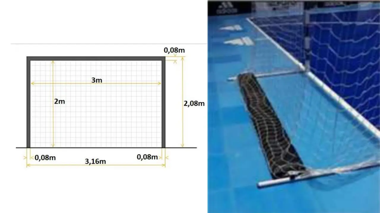 Medidas da Baliza da Quadra de Futsal
