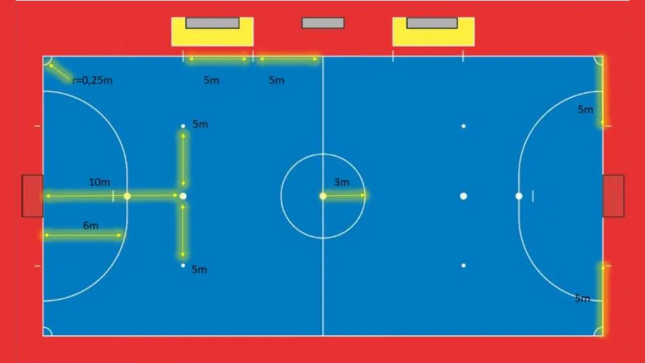 Linhas e marcações da quadra de futsal 